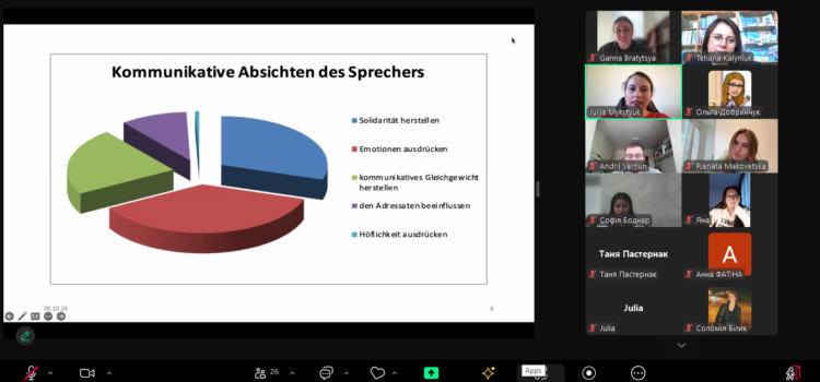 Гостьова лекція Юлії Микитюк, доцента кафедри німецької філології Львівського національного університету імені Івана Франка